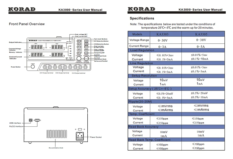 KORAD KA3305P-Программируемый прецизионный переменный Регулируемый 30 V, 5A DC тройной Линейный источник питания Цифровой Регулируемый лабораторный класс