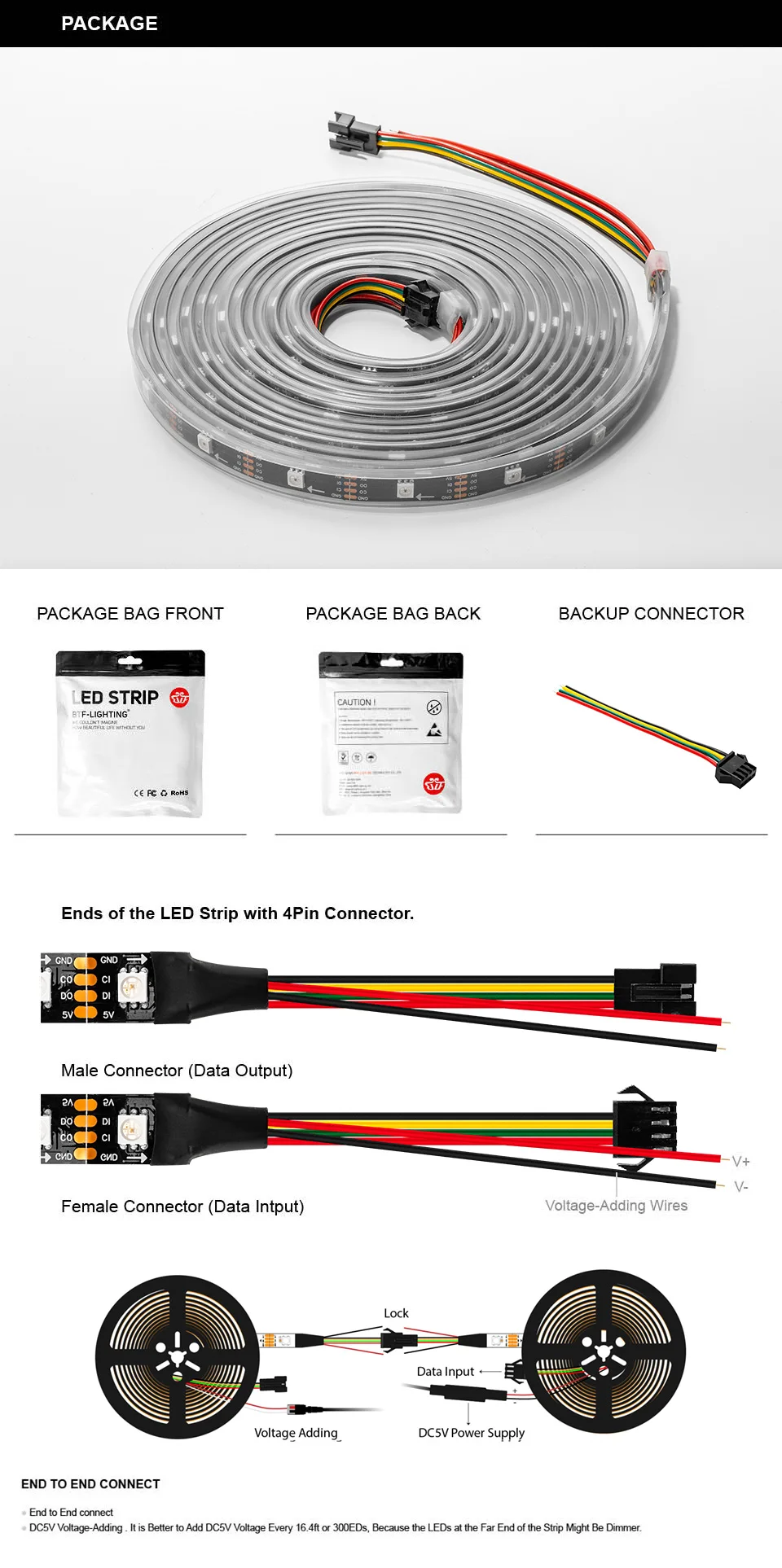 SK9822(аналог APA102) умная цветная(RGB) светодиодная Пиксельная полоса 1 м/5 м 30/60/144 светодиодов/пикселей/м данных и часы отдельно IP30/IP65/IP67 DC5V