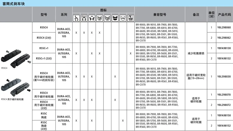 Shimano R55C4 Велосипедный тормозной блок BR-9000/9010/7900/7800/6800/6810/6700/6600/6500/5800/5700/5600/5501/5500/600/R650/561/