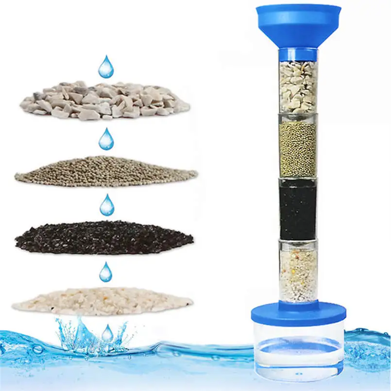 

Science Technology Educational Learning Clean Water Experiments Kits Fun Funny Gadgets Novelty Interesting Toy For Children Gift