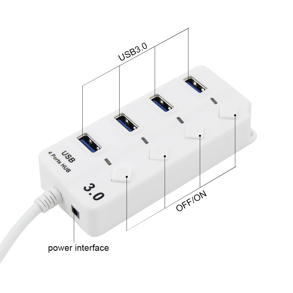 usb 3.0 hub 