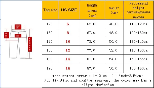 SIZE