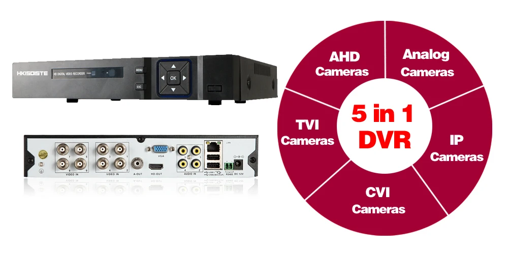 8CH CCTV система безопасности HD 1080 P AHD DVR 8 шт. 720 P IR внутренняя камера видеонаблюдения 8 канальный комплект видеонаблюдения купольная камера