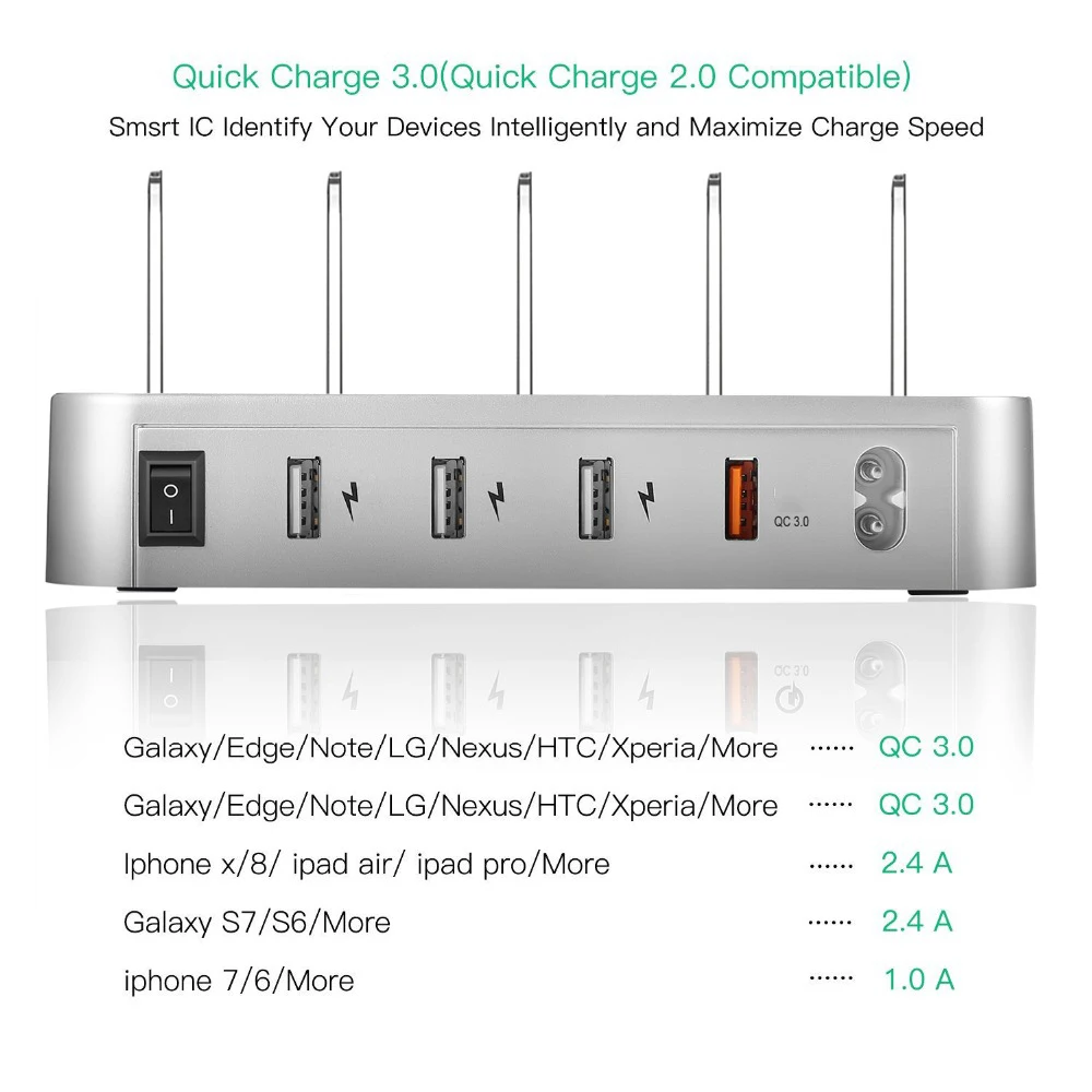 AIXXCO 4 порта 45 Вт 9A USB быстрая зарядная станция 5 в 3A для iPhone X 8 7 iPad быстрая usb-зарядная док-станция для samsung s8 s9 Xiaomi