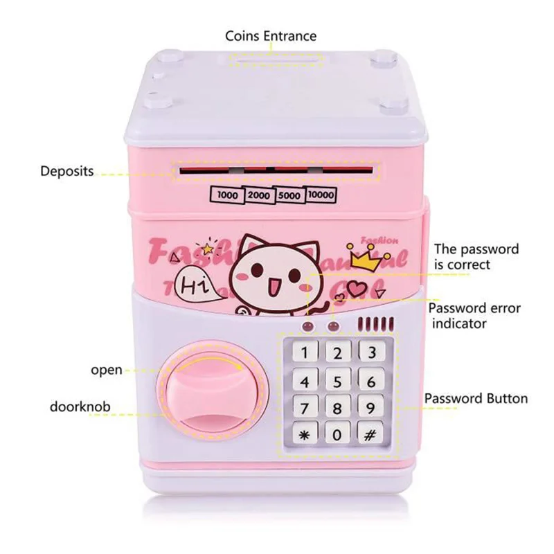 Кошка Money Bank панда вор деньги Коробки игрушка кошка банки подарок детям деньги Коробки автоматический украл монета Cat банка экономия денег поле