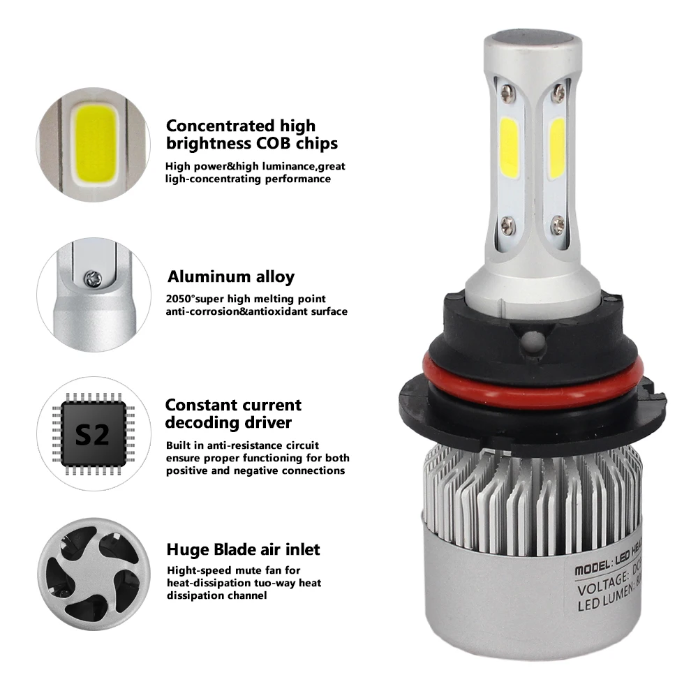 Pair LED 72W 7600LM HB5 9007 Headlight Kit COB Hi/Lo Beam Bulbs 6000K High Power 
