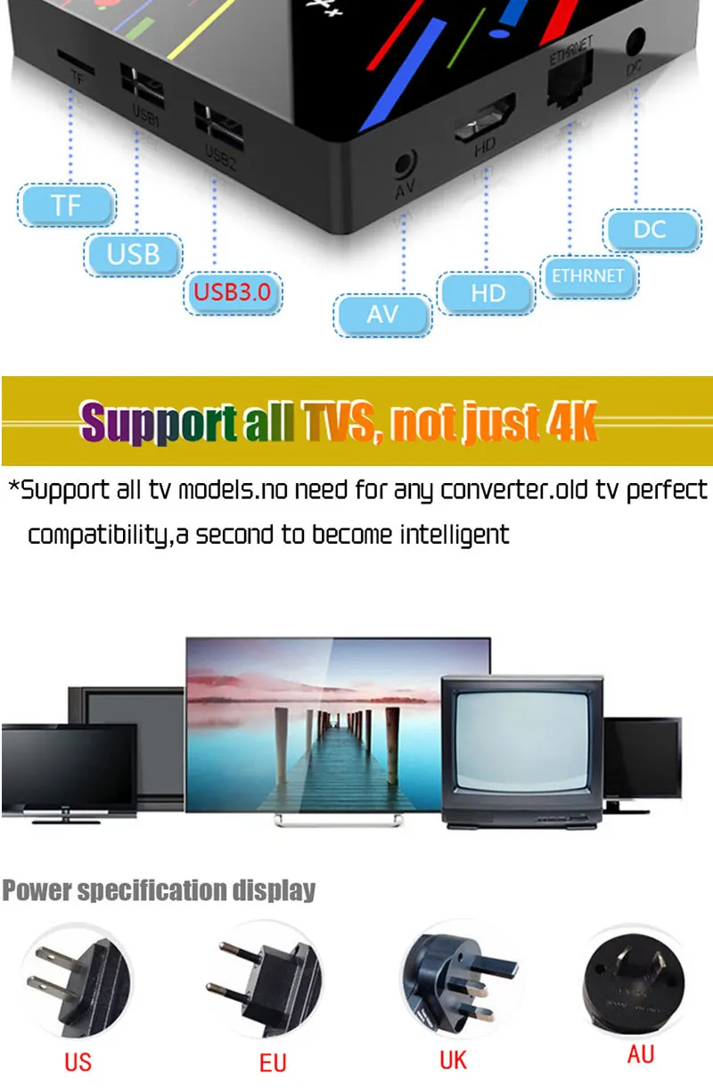 H96 max plus RK3328 четырехъядерный процессор 4 ГБ DDR3 64 Гб rom android 8,1 smart tv box Поддержка 4K HD 2,4G/5G WiFi USB3.0 BT4.0 приставка