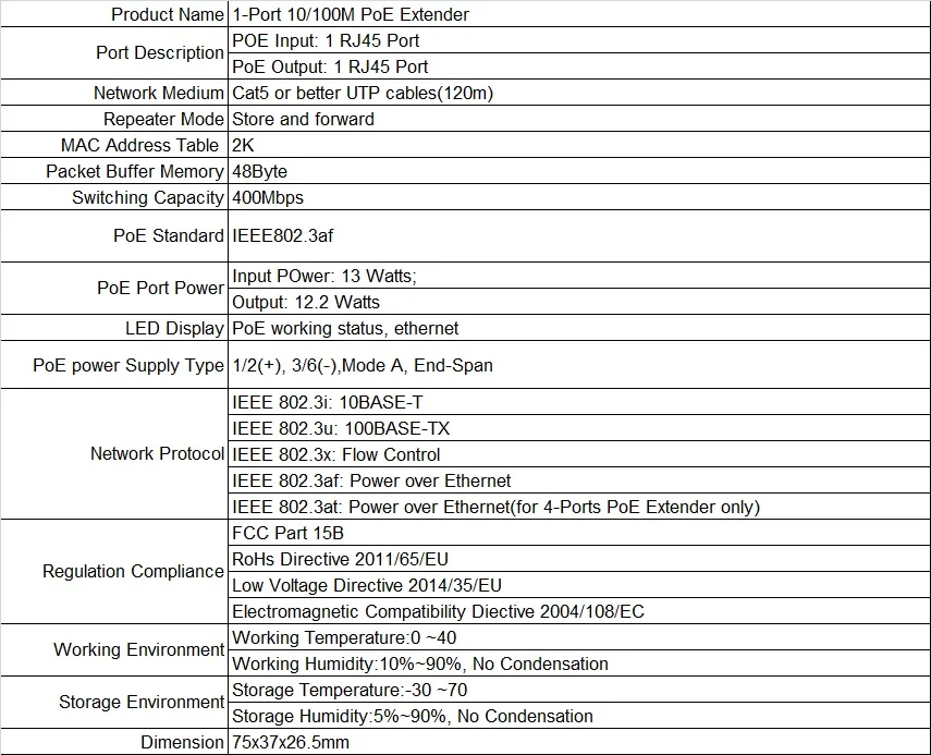 1 Порты и разъёмы 10/100 м удлинитель для питания по Ethernet IEEE802.3af для Ethernet системы безопасности IP Камера