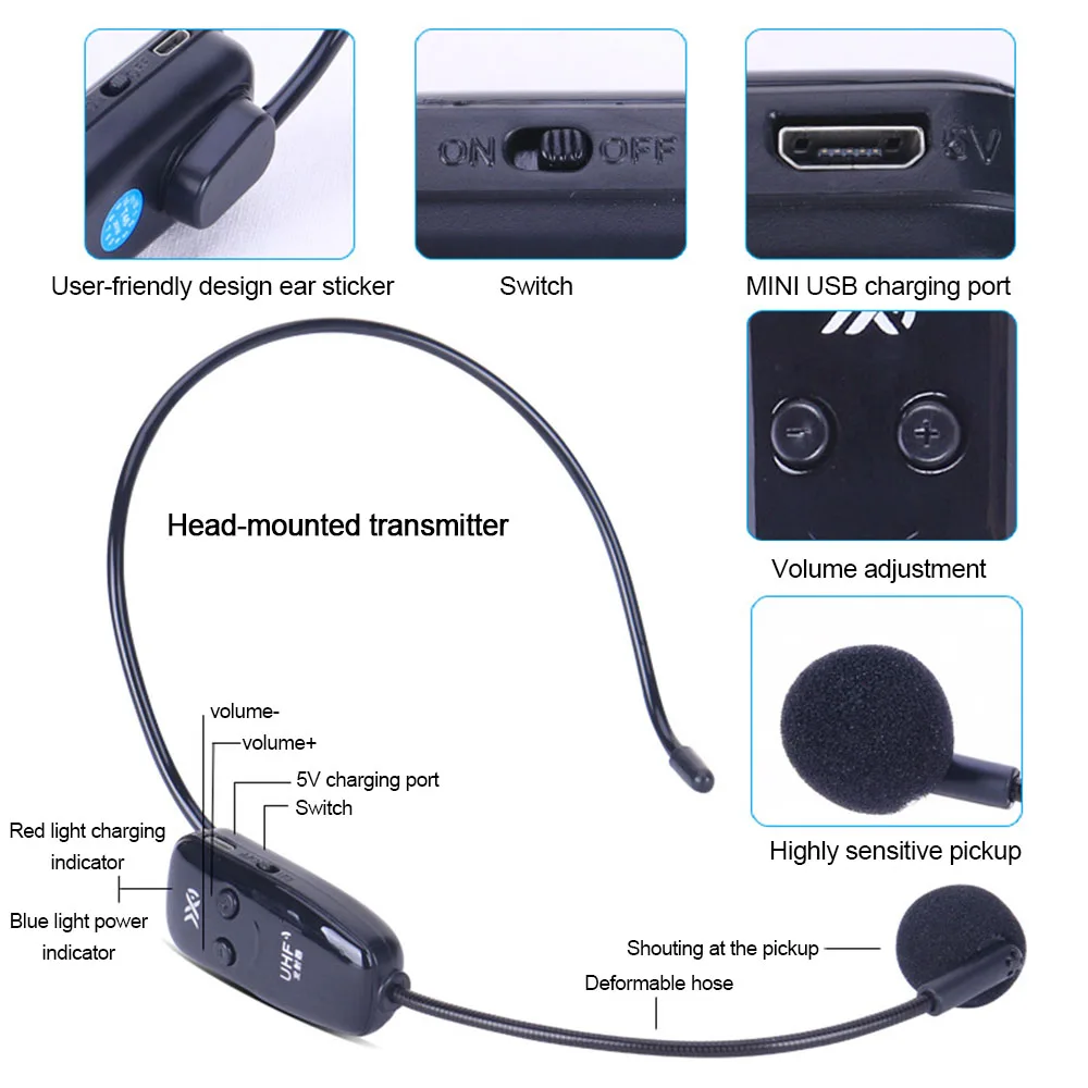 Модный усилитель голоса 2,4G беспроводной микрофон гарнитура мегафон радио для громкоговорителя обучения встречи с адаптером 6,5 мм