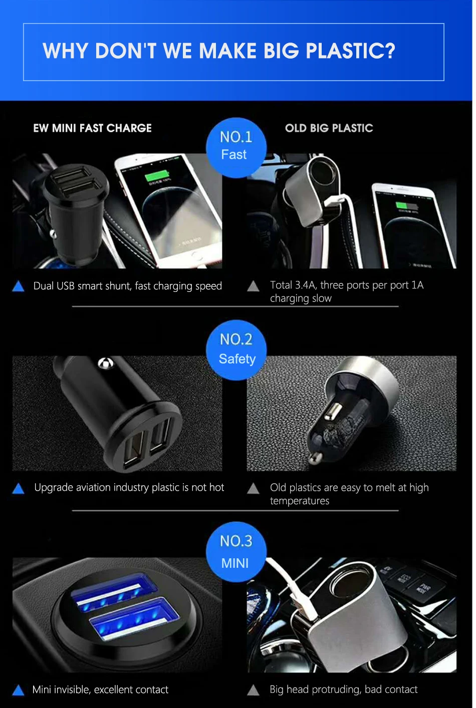 !ACCEZZ 3.1A Double Port USB Car Charger Fast Charging With LED Car Phone Charge Universal For Xiaomi iPhone X XR Huawei Samsung (12)