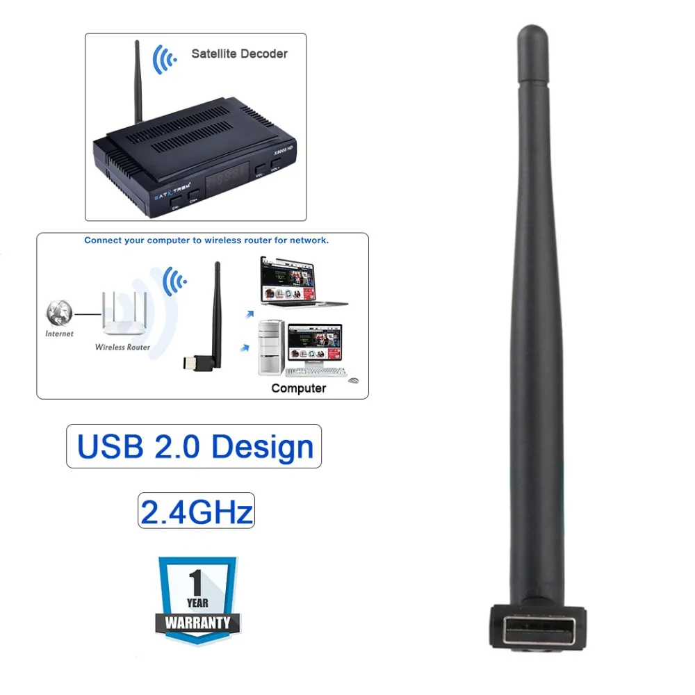 Satxtrem мини MT7601 USB Wi Fi беспроводной с антенной адаптер для цифровой спутниковый