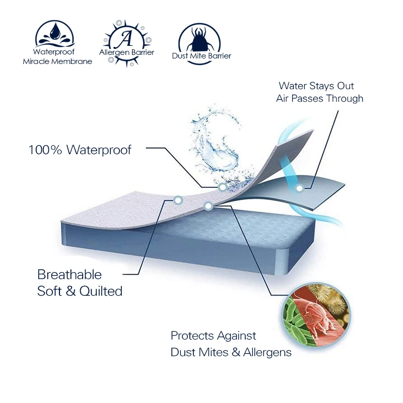 Наматрасник водонепроницаемый Qulite покрывало для кровати 160x200 матрас протектор дышащий анти-клещи для одной двойной кровати queen