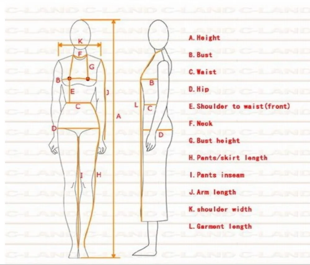 Measure ways