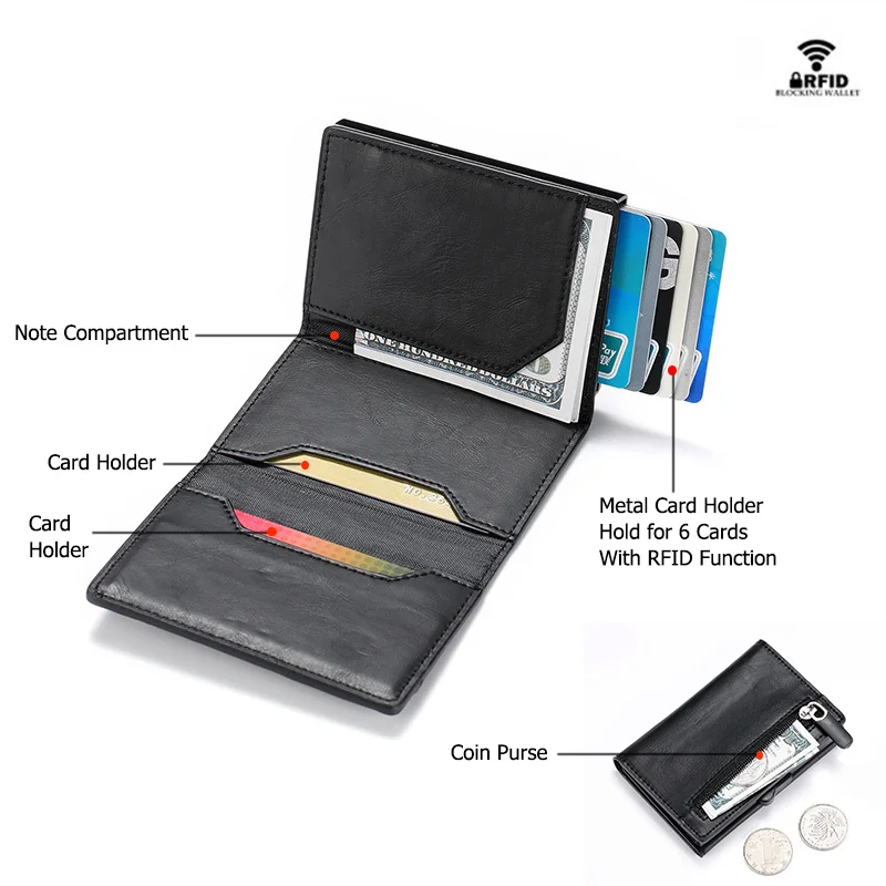 BYCOBECY RFID Чехол для карт из искусственной кожи, одна коробка, смарт-Кредитная карта, держатель, Новое поступление, RFID портмоне, кошелек из углеродного волокна