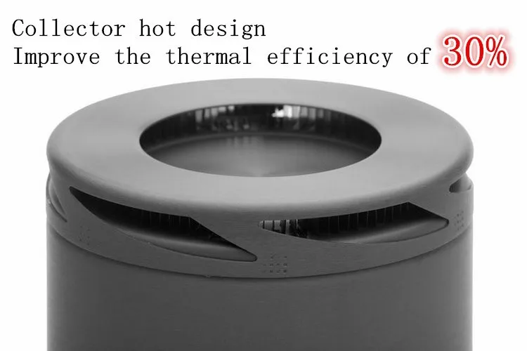 Огненный клен K2 теплообменник горшок Открытый Кемпинг приготовление пищи Пикник Кухонная Посуда кастрюля 338 г 1.5л