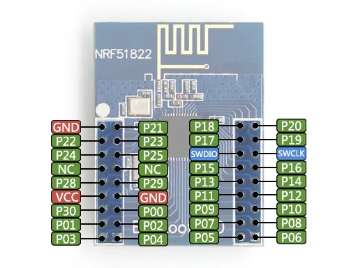 Core51822  2.4 + 32 Ʈ μ  , 5 , Core51822 NRF51822 BLE4.0, Ʈũ ,  