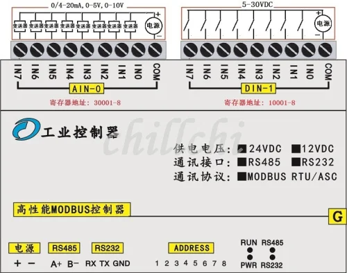 8DI 8AI аналоговый входной канал значение для переключения сбора RTU IO Modbus модуль plc расширение