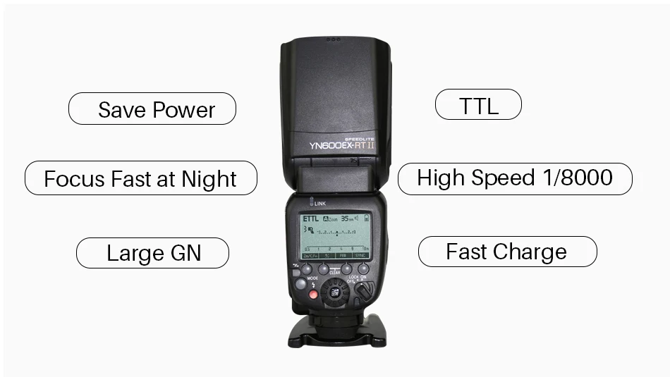 YONGNUO YN600EX-RT II Вспышка Speedlite 2,4G Беспроводная HSS 1/8000s основная вспышка с режимом TTL для Canon DSLR Whit YN-E3-RT II триггер