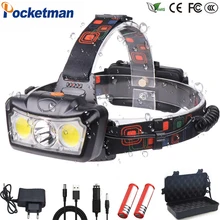 Powerfull LED Headlamp T6+COB LED Headlight Head Lamp Flashlight Torch Lanterna head light Use 2*18650 battery for Camping