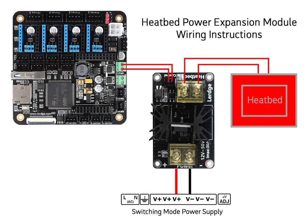 Heated Bed Power Expansion Module Hot bed Module High Power Module MOS Tube with Cable (1)