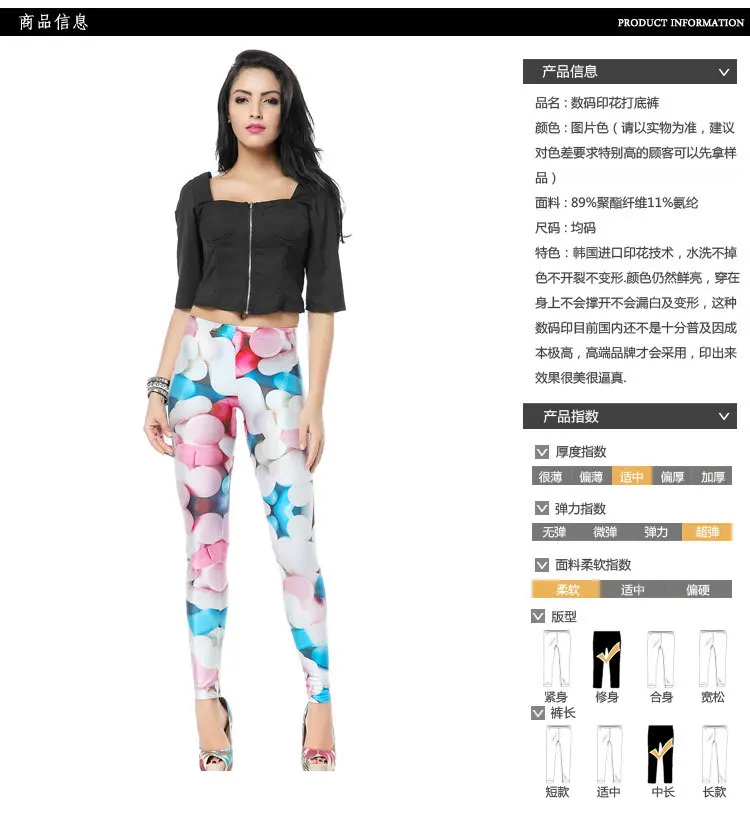 Leggings of commodity information