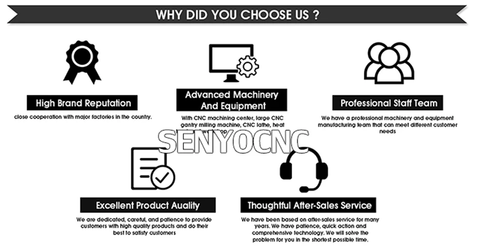 why  choose uVs