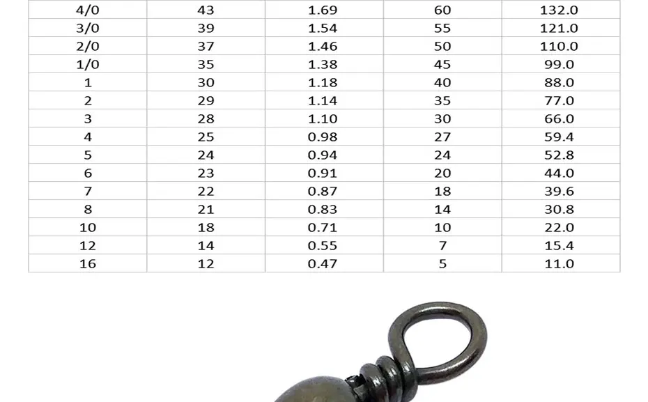 200/500/1000 штук рыболовные вертлюгом нержавеющий Пресноводная Рыбалка вертлюжки морская форель Карп Fly лед рыболовный крючок Разъем