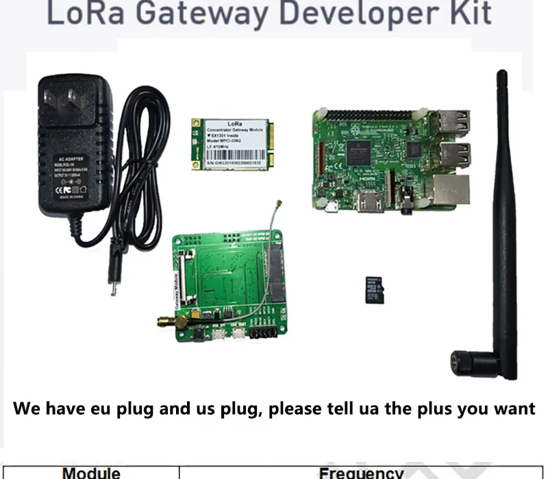 NIMI PCIE LoRa концентратор шлюз модуль Raspberry Pi3 комплект разработчика LoRaWan 1.0.2 протокол база на SX1301 с tf-картой Q086