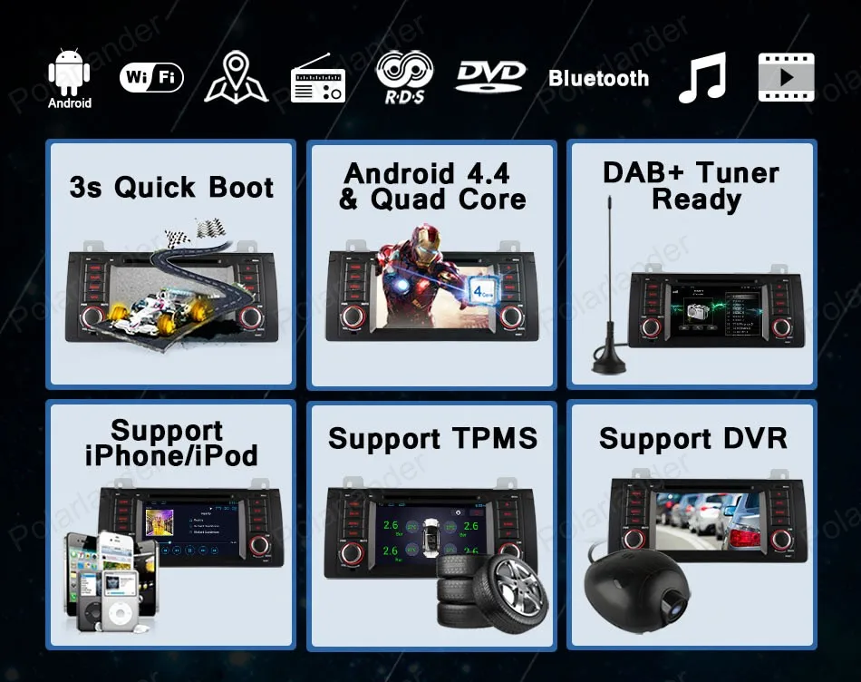 Best Android4.4 7 inch Car DVD For BMW E39/X5/M5/E38/E53 FM AM radio Support BT GPS 3G WiFi OBD DVR DAB+ RDS TPMS 8