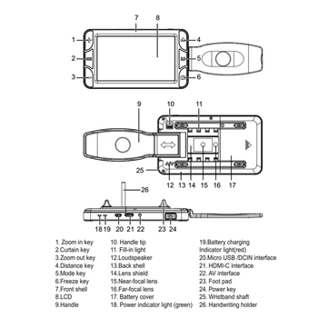 

5 Inch Screen Portable Digital Magnifier Low Vision Electronic Visual Aids Video Microscope 4x To 32x Ys500(EUPlug)