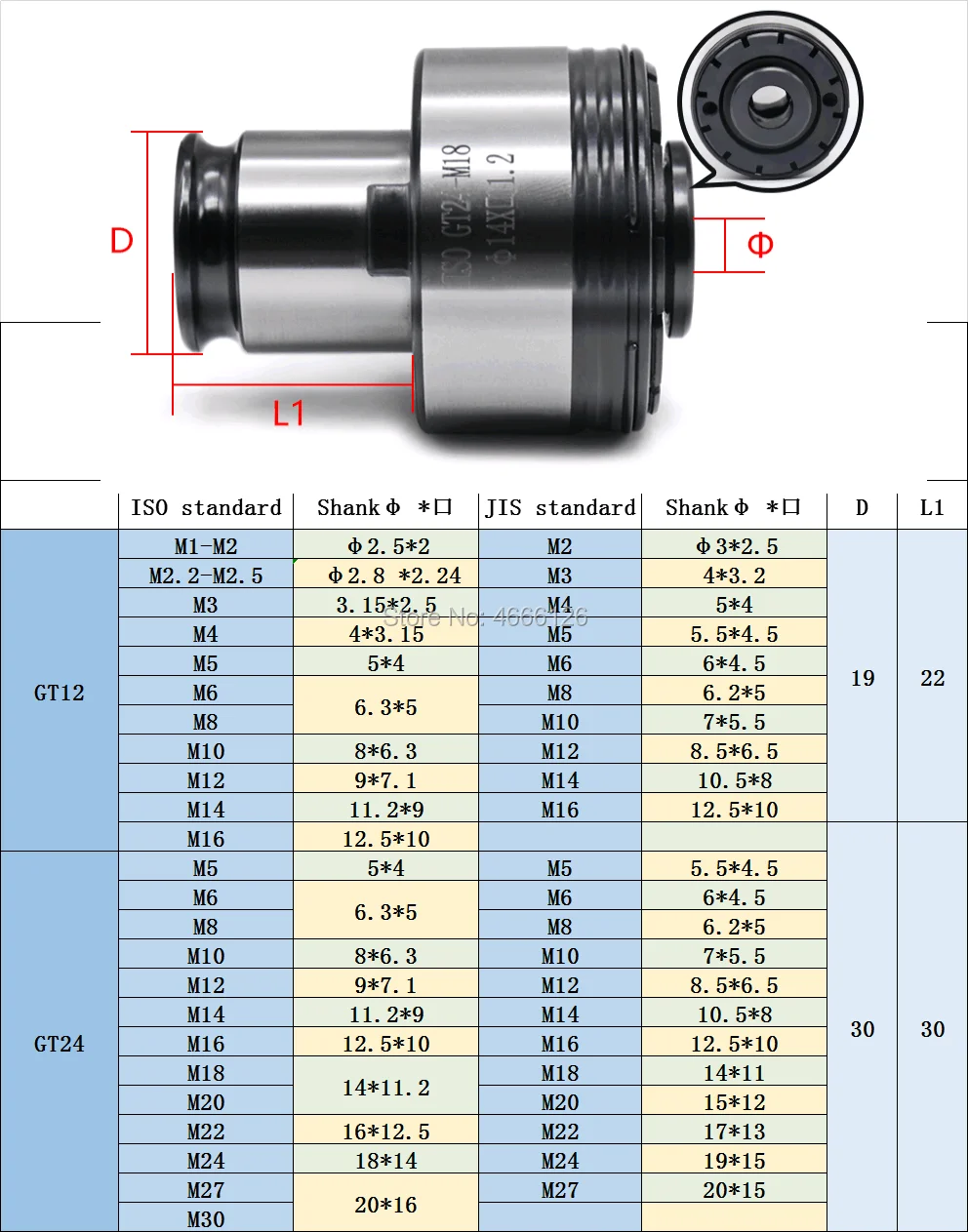 1pc ISO standard GT12 tapping collet M3-M16 ISO standard and JIS standard, GT12 Overload protection function tapping collet