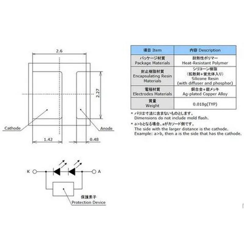 SMD LED 3030 6V 150ma 1W 5000K 100 шт./лот белый|smd led|smd led 3030led 6v |