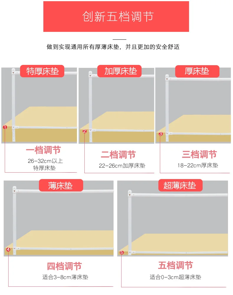 Детская кровать забор детский Небьющийся забор Детская безопасность от прикроватного ограждения перегородка кровать забор