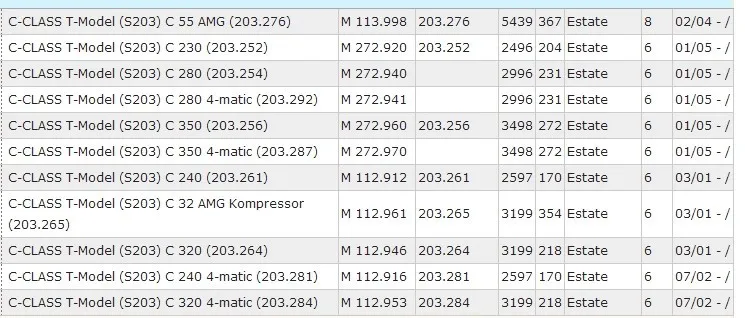 Eustein для Mercedes benz E320 CLK320 S500 C240 C280 ML320 подлинной моторного масла фильтрующий ворс 0001802609 0001803109 M272