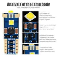 Car Lights