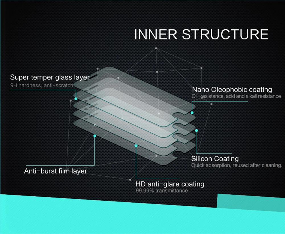 Для iphone 8/8 Plus закаленное Стекло Nillkin Amazing H+ Экран с защитой от падений 2.5D Защитная пленка для iphone 7 plus
