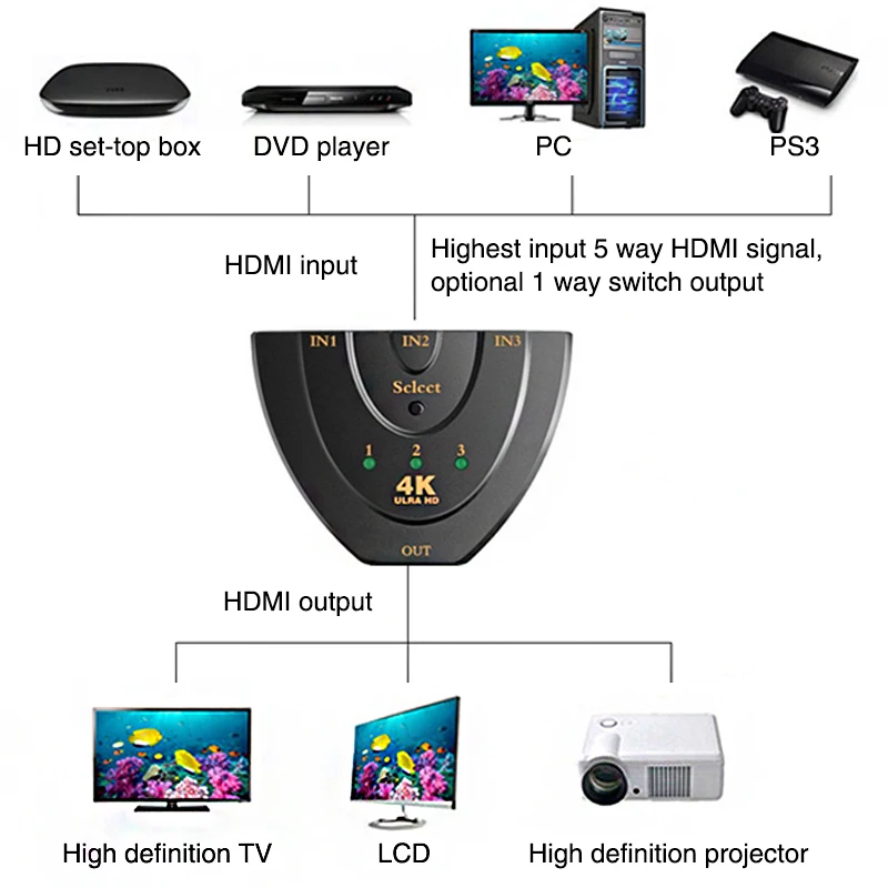Video Converters(zhu) (7)