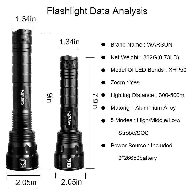 Warsun X80 2500lm Мощный светодиодный вспышка светильник Водонепроницаемый XHP50 5-режимный светильник зум светодиодный высокое качество фонарь для езды на велосипеде для рыбалки