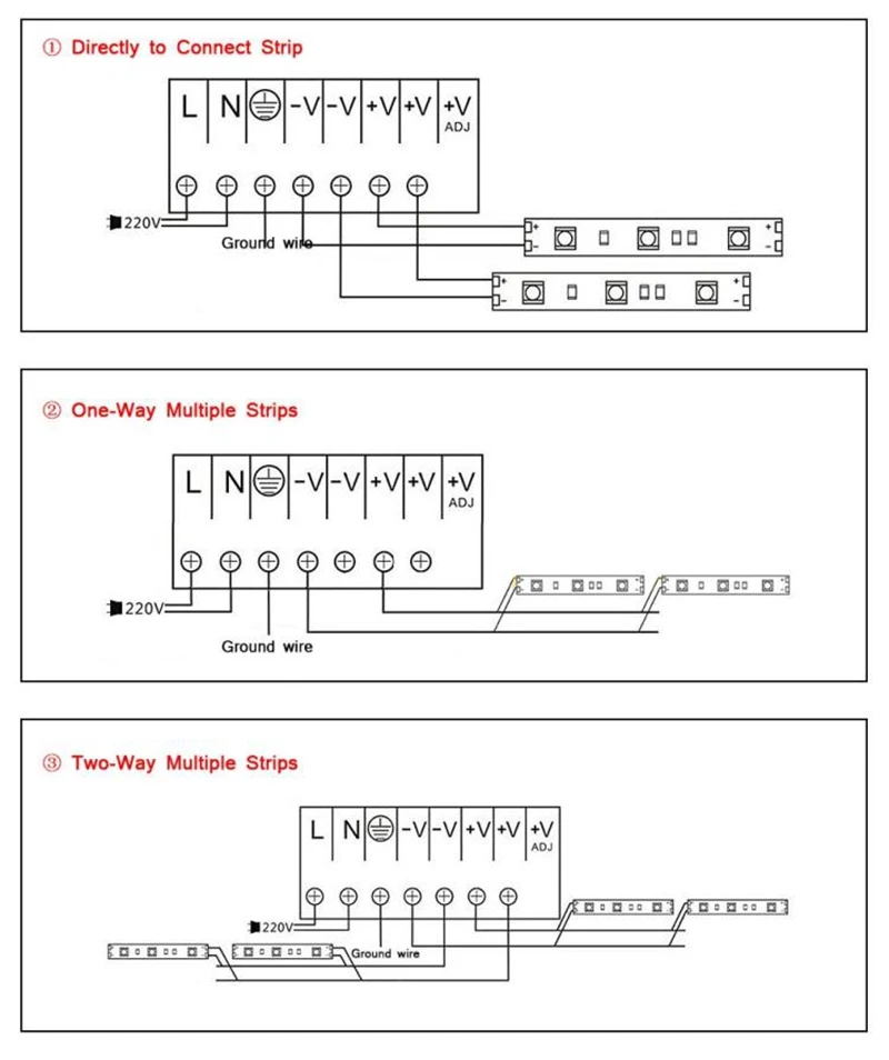 DC12V 2A 3A 5A 8.5A 10A 15A 20A 30A 40A 50A 60A светильник ing трансформаторы светодиодный драйвер адаптер для Светодиодные ленты светильник переключатель Питание