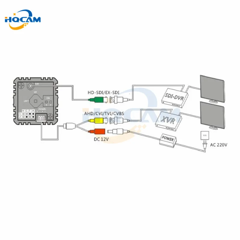 HQCAM 1080P SDI Мини камера 2.0MP 1/3 Panasonic Starlight 0.0008LUX мини Sdi Поддержка TVI/CVI/AHD/CVBS/E SDI/SDI