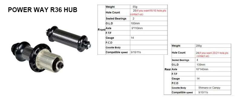 Perfect 2017Golf surface carbon wheels 58mm depth 25mm width rims Dimple surface carbon clincher wheelset power way R36 hubs black 1650g 7