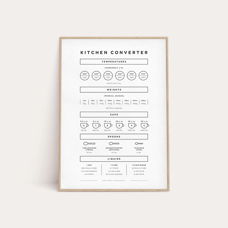 

Kitchen Converter Print Wall Art Decor Minimalist Conversion Chart Poster Art Canvas Painting Kitchen Guide Cheat Sheet Picture