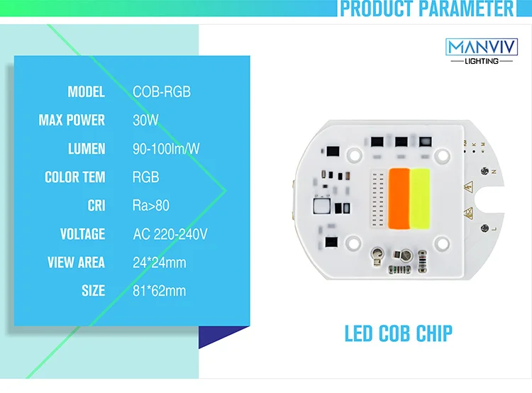 Светодиодный RGB COB Чип AC 220 В 240 в 30 Вт смарт IC без драйвера для Светодиодный прожектор DIY наружное украшение красный зеленый синий чередование лампы