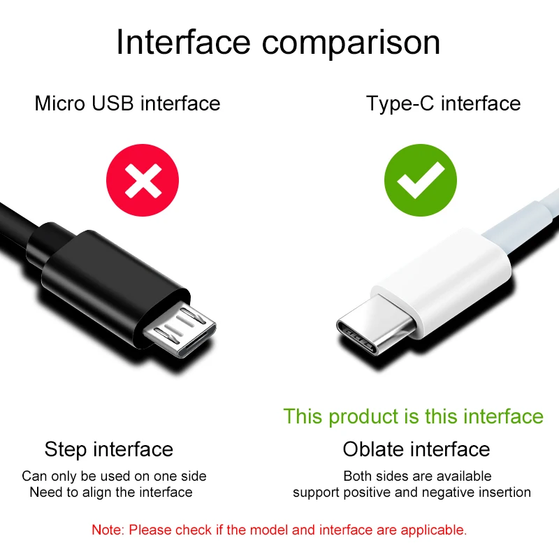 USB кабель Type C для быстрой зарядки Samsung Galaxy Note 9 S9 S8 Xiaomi Huawei LG высококачественный usb