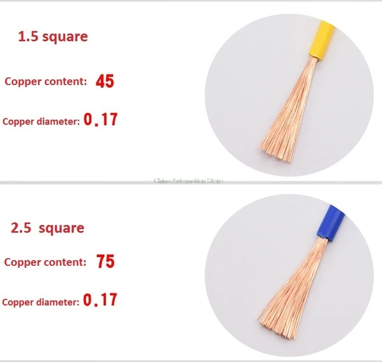 5 м/лот 0,3-6 MM2 Авто кабель 12/24V 16/0. 2 мм многожильный Медь с одинарным сердечником Thinwall автомобиль Лодка ВАН автомобильных проводов соединительный провод