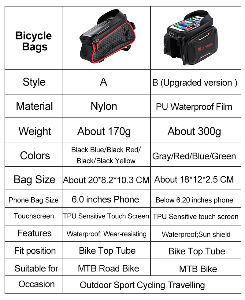 Perfect WEST BIKING Waterproof Bicycle Bag MTB Mountain Road Bike Frame Bag Touch Screen Phone Case Storage Basket Cycling Accessories 1