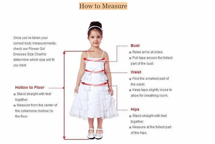How to measure