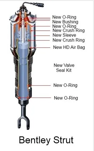 Для Bentley передний левый пневматическая подвеска Континентальный 3W5616039C 3W5616039E 3W0616039 3W7616039 воздуха автомобиля амортизатор для phaeton