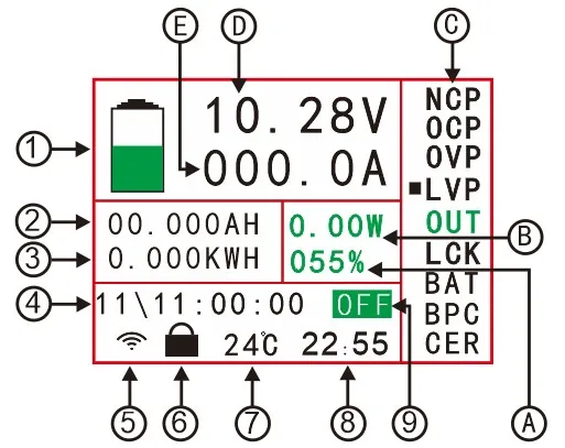 Аккумулятор постоянного тока 120V 200A Беспроводной Напряжение тока ватт мощность Емкость температура цифровой вольт Амперметр заряд разряда