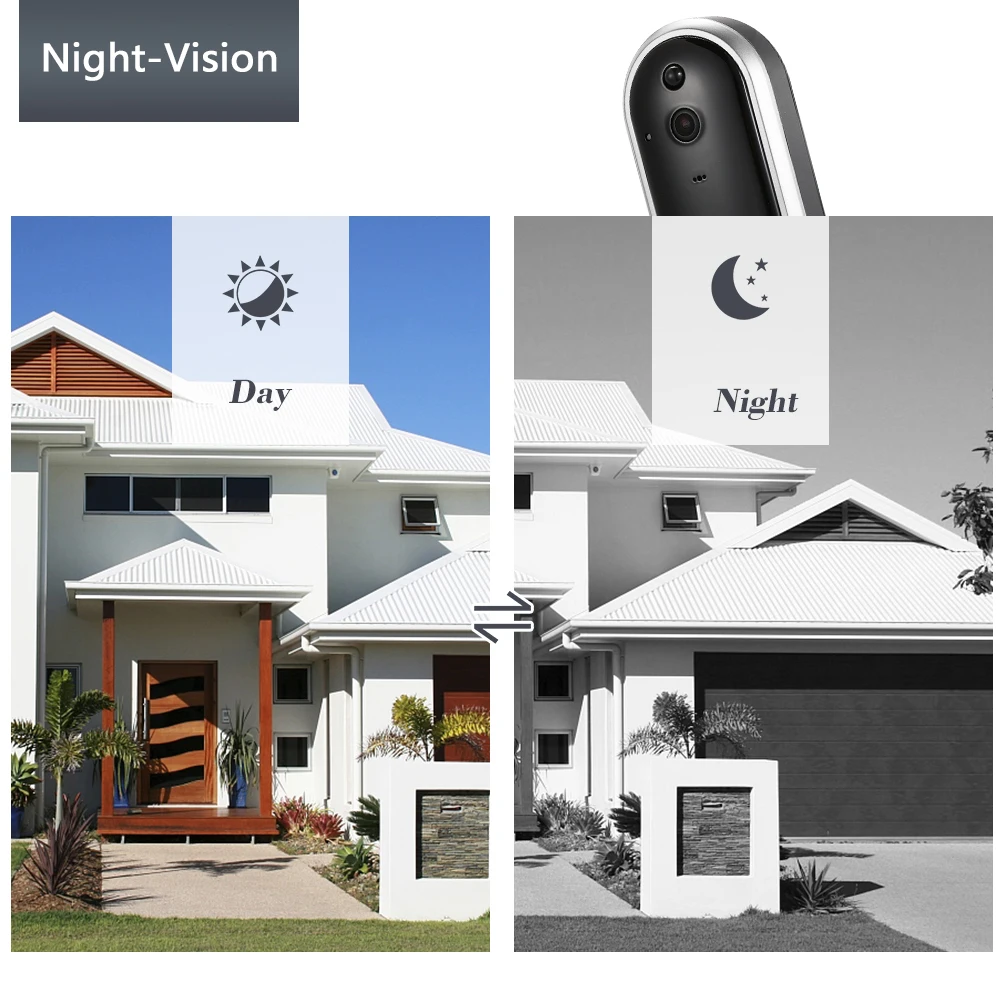 720P умный wifi дверной звонок безопасности с визуальной записью ночное видение PIR Обнаружение движения низкое энергопотребление телефон приложение удаленное
